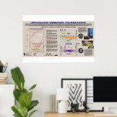 Poster Fête de l'ambassade de Jérusalem (Bureau à domicile)