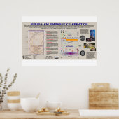 Poster Fête de l'ambassade de Jérusalem (Cuisine)