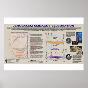 Poster Fête de l'ambassade de Jérusalem