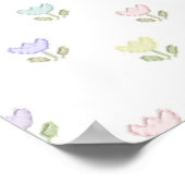 Poster Fête de Pâques (Coin)