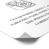 Poster Fête des mariées Jeu Où Étaient-Ils (Coin)