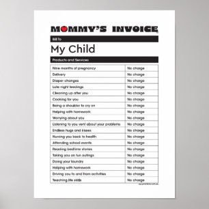 Poster Fête des mères Amour maman Facture - Cadeau pour m