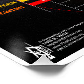 Poster Fête du Nouveau-Vin-3-Fêtes Mineures (Coin)