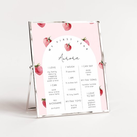 Poster Fête du premier anniversaire de Berry