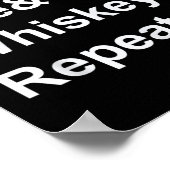 Poster Feu de viande Whiskey Répéter Barbecue Funny Chemi (Coin)