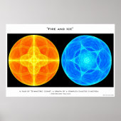 Poster Feu et glace (Devant)