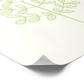 Poster Feuille botanique (Coin)