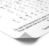 Poster Feuille de caractères de police de nettoyage suppl (Coin)