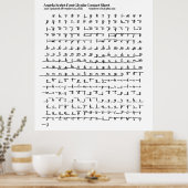 Poster Feuille de contact Angela Script Font Glyphes (Cuisine)