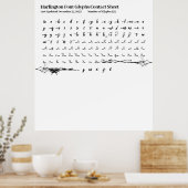 Poster Feuille de contact des glyphes de police de Harlin (Cuisine)