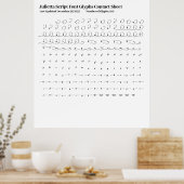 Poster Feuille de contact des glyphes de police de script (Cuisine)