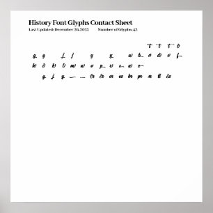 Poster Feuille de contact Glyphes de police d'historique