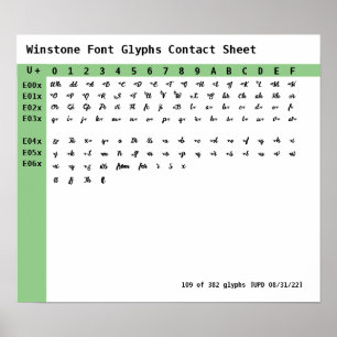 Poster Feuille de contact Glyphes de police Winstone