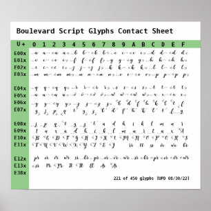 Poster Feuille de contact Police de script de boulevard