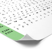 Poster Feuille de contact Wandella Script Font Glyphes (Coin)