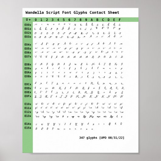 Poster Feuille de contact Wandella Script Font Glyphes (Devant)