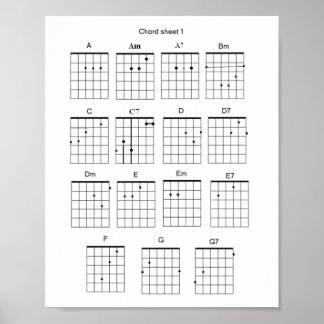 Poster Feuille de corde de guitare