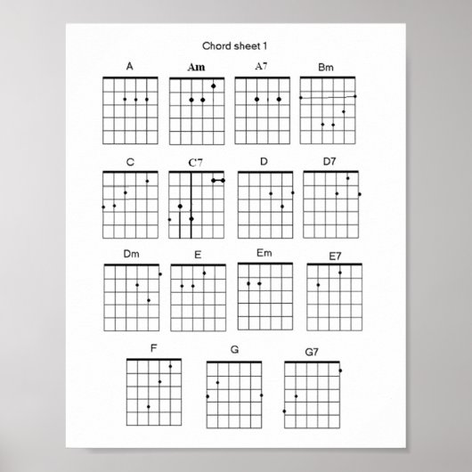 Poster Feuille de corde de guitare (Devant)