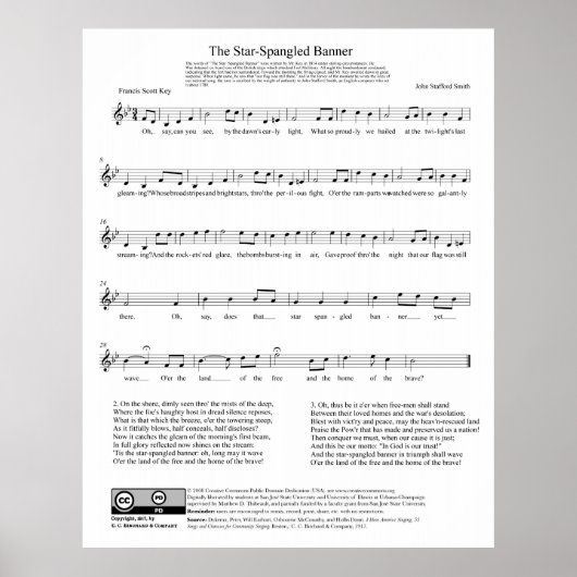 Poster Feuille de musique de la bannière nationale de l'h (Devant)