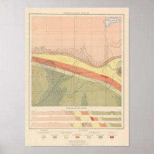 Poster Feuille détaillée XV de géologie