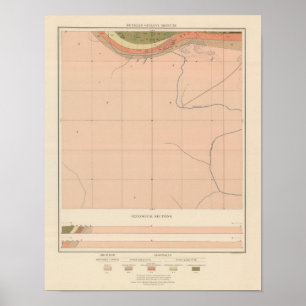Poster Feuille détaillée XX de géologie