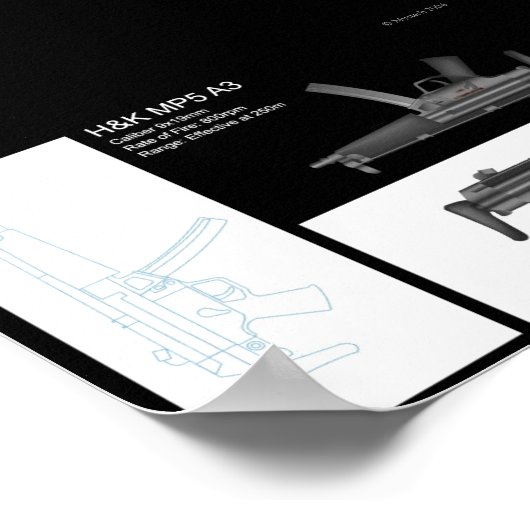 Poster Feuille d'état MP5 (Coin)