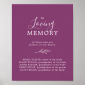 Poster Feuille minimale | Berry In Love Memory Memorial (Devant)