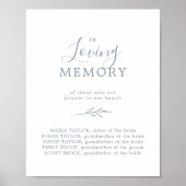 Poster Feuille minimale | Panneau commémoratif bleu en so (Devant)