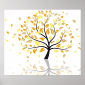 Poster Feuilles Appartenant À Un Arbre (Devant)