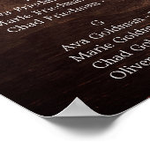 Poster Feuilles d'automne Rustique Bois Alphabétique Tabl (Coin)