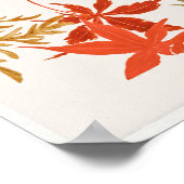Poster Feuilles d'érable par Shibata Zeshin (Coin)