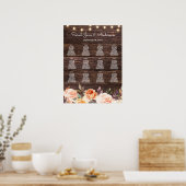 Poster Feux de bois, Bleu & Peach Floral Sièges (Cuisine)