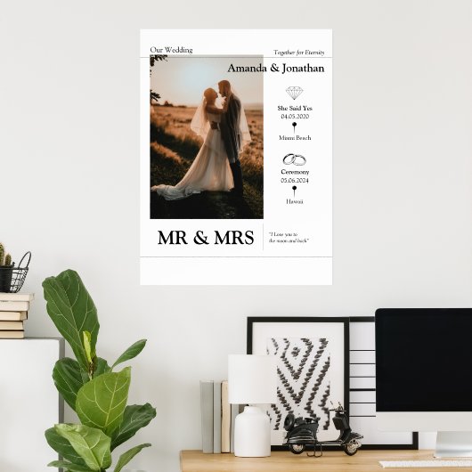 Poster Fiançailles Mariage de chronologie de relation per (Bureau à domicile)