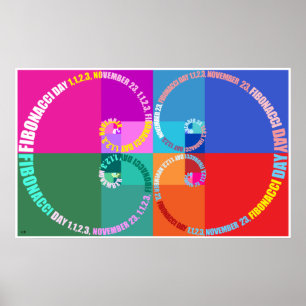 Poster Fibonacci Day, Pop Art, Typographie