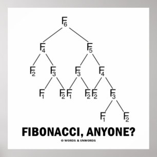 Poster Fibonacci, Quelqu'Un ? (treillis de Fibonacci)
