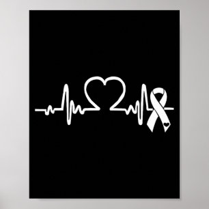 Poster Fibrillation auriculaire American Heart sensibilis