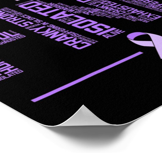 Poster Fibromyalgie fine guerrier Fibro Sensibilisation V (Coin)