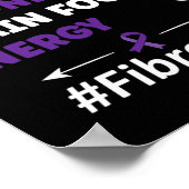 Poster Fibromyalgie Sensibilisation à la fibromyalgie (Coin)