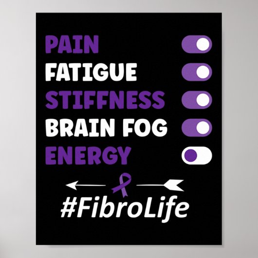 Poster Fibromyalgie Sensibilisation à la fibromyalgie (Devant)