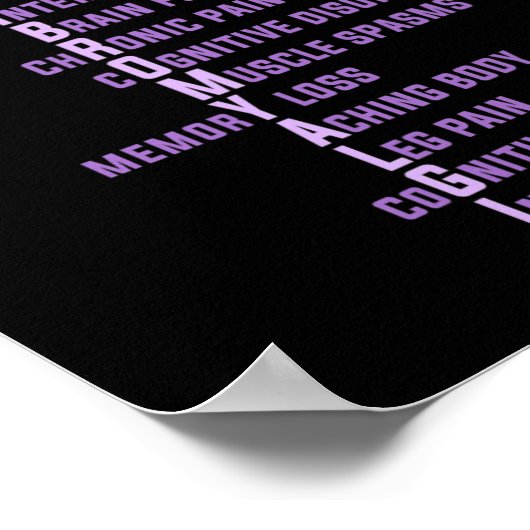 Poster Fibromyalgie Spoonie Et Fibro Sensibilisation C'Es (Coin)