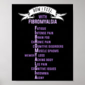 Poster Fibromyalgie Spoonie Et Fibro Sensibilisation C'Es (Devant)