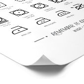 Poster Fiche de la salle de blanchisserie (Coin)