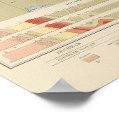 Poster Fiche géologique détaillée V (Coin)