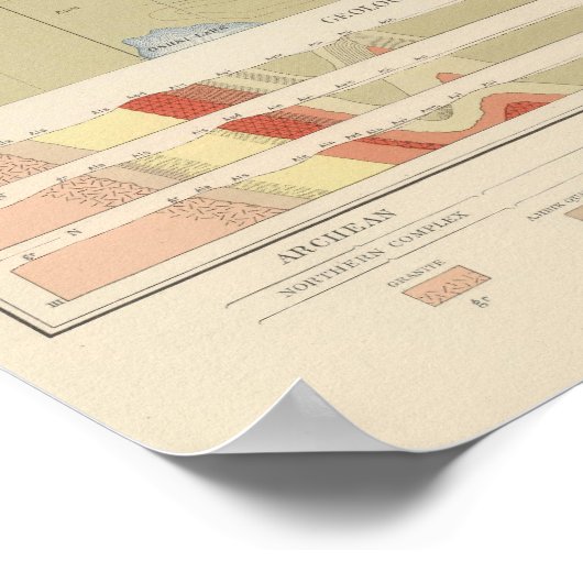 Poster Fiche géologique détaillée V (Coin)
