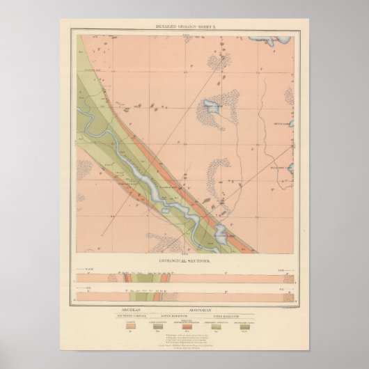 Poster Fiche géologique détaillée X (Devant)