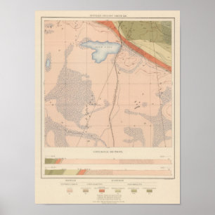 Poster Fiche géologique détaillée XIII