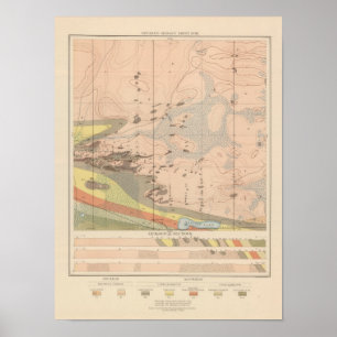 Poster Fiche géologique détaillée XVIII