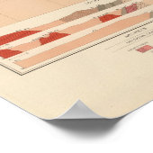 Poster Fiche géologique détaillée XXIX (Coin)