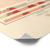 Poster Fiche géologique détaillée XXVI (Coin)