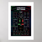 Poster Fiche graphique Motif chandelière, Stock pat (Devant)